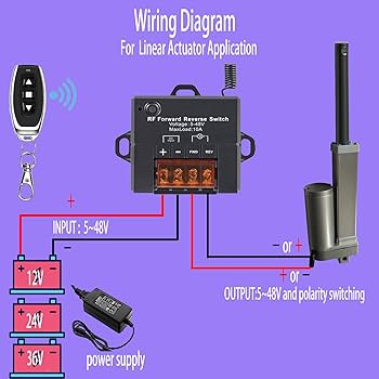 idealWIN Forward Reverse Switch Working Voltage DC5V to 48V